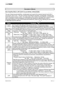 AK8996W Datasheet Page 6