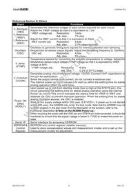 AK8996W Datasheet Page 8