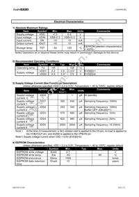 AK8996W Datasheet Page 12