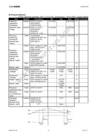 AK8996W Datasheet Page 15