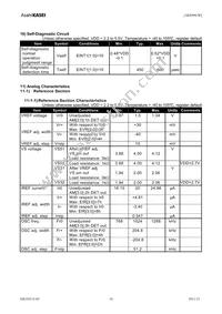 AK8996W Datasheet Page 16