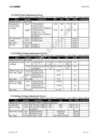 AK8996W Datasheet Page 18