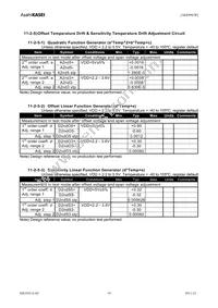 AK8996W Datasheet Page 19