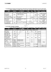 AK8996W Datasheet Page 20