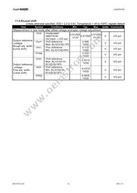 AK8996W Datasheet Page 21