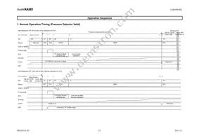 AK8996W Datasheet Page 22