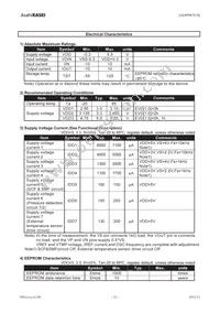 AK8998W Datasheet Page 12