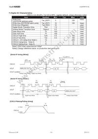 AK8998W Datasheet Page 14