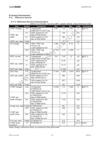 AK8998W Datasheet Page 16