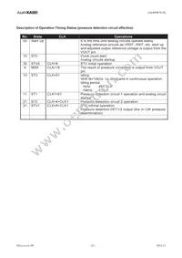 AK8998W Datasheet Page 23