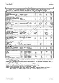 AK9223MK Datasheet Page 5