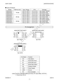 AK93C65CU Datasheet Page 3