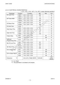 AK93C65CU Datasheet Page 13