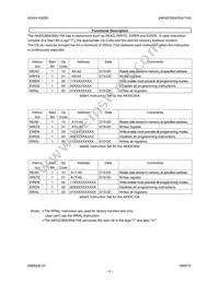 AK93C95AF Datasheet Page 4