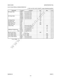 AK93C95AF Datasheet Page 10
