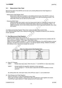 AK9754AE Datasheet Page 13