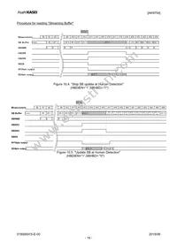 AK9754AE Datasheet Page 16