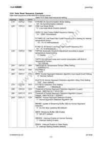 AK9754AE Datasheet Page 17