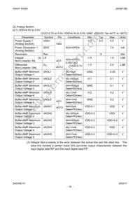 AK9813BF Datasheet Page 16