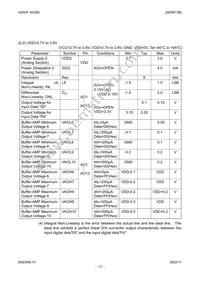 AK9813BF Datasheet Page 17