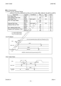 AK9813BF Datasheet Page 18