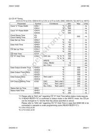 AK9813BF Datasheet Page 19