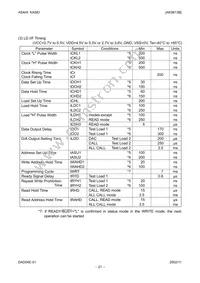 AK9813BF Datasheet Page 21