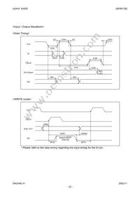 AK9813BF Datasheet Page 22