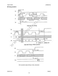 AK9824M Datasheet Page 15