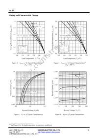 AL01 Datasheet Page 3