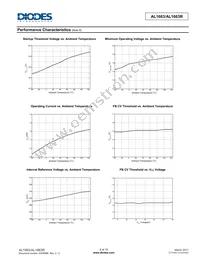 AL1663S-13 Datasheet Page 6