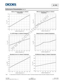 AL1665S-13 Datasheet Page 6