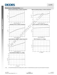 AL1672-40CSP-13 Datasheet Page 6