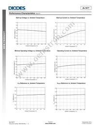 AL1677-20BS-13 Datasheet Page 5