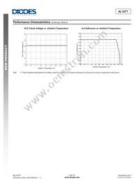 AL1677-20BS-13 Datasheet Page 6