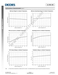 AL1692-10ES7-13 Datasheet Page 6