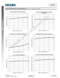 AL1788W6-7 Datasheet Page 6