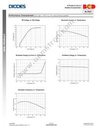 AL3022MTR-G1 Datasheet Page 6