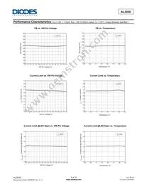 AL3050FDC-7 Datasheet Page 5