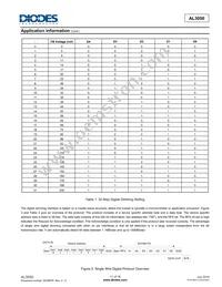 AL3050FDC-7 Datasheet Page 11