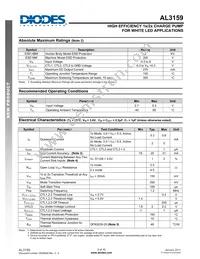 AL3159FSG-7 Datasheet Page 3