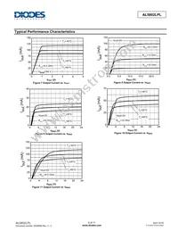 AL5802LPL-7 Datasheet Page 6