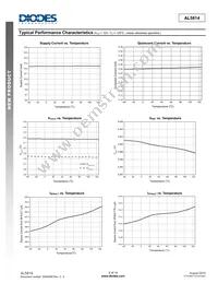 AL5814MP-13 Datasheet Page 6