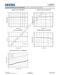 AL5816QW5-7 Datasheet Page 5