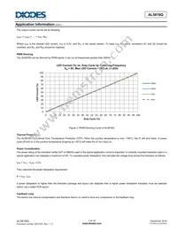 AL5816QW5-7 Datasheet Page 7