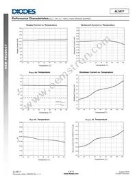 AL5817MP-13 Datasheet Page 6