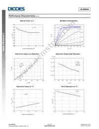 AL6562AS-13 Datasheet Page 8