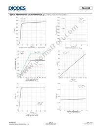 AL8806QMP-13 Datasheet Page 4