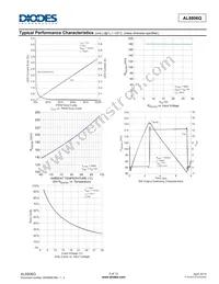 AL8806QMP-13 Datasheet Page 5