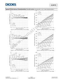 AL8807QMP-13 Datasheet Page 7